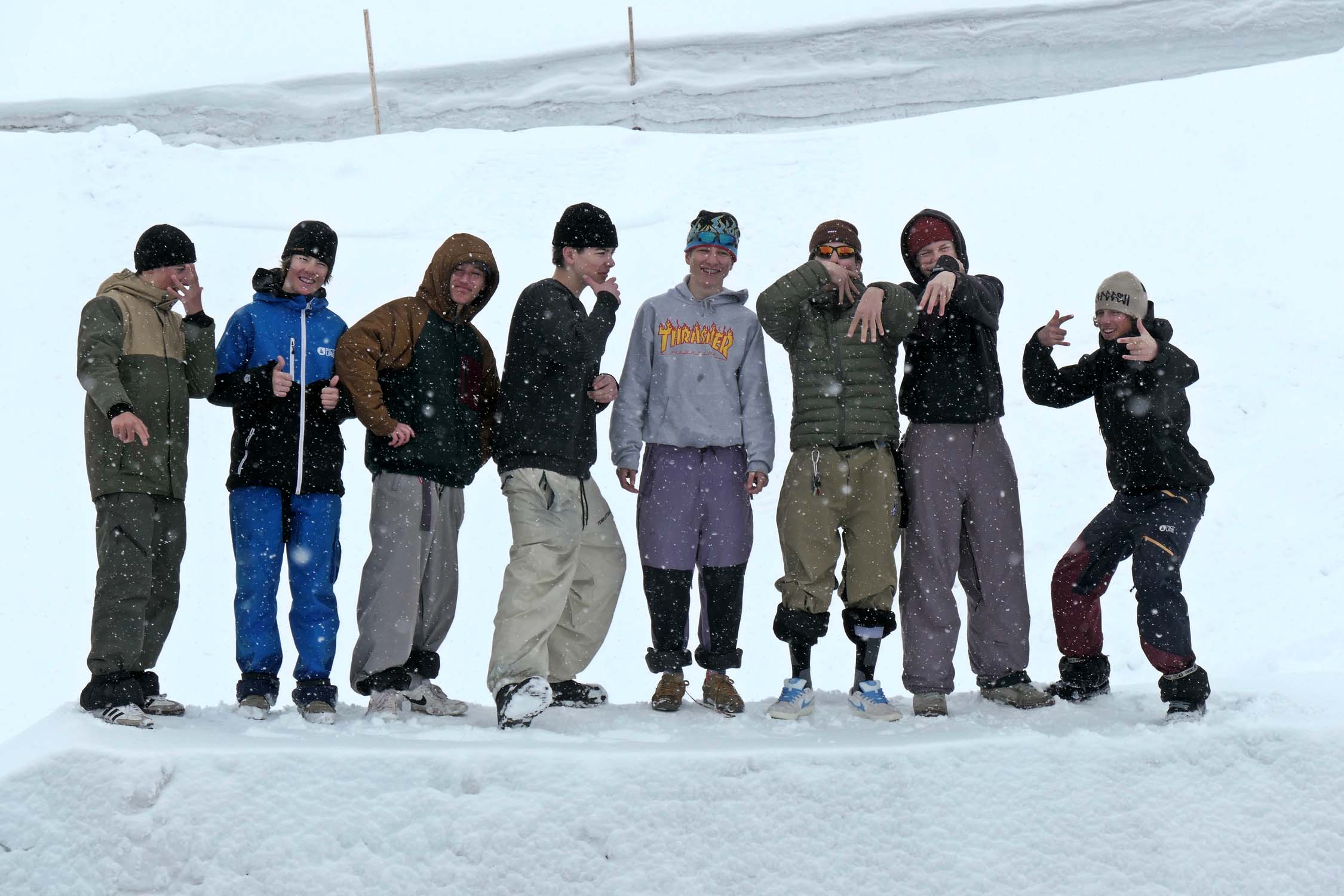 mountain-action community. Guides, Coaches und Team